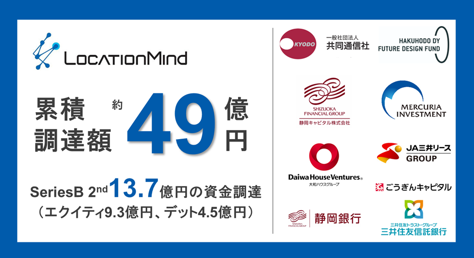 創業からの累計調達額49億円